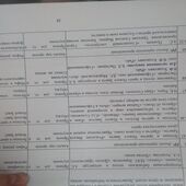 Дария 21, Алматы секс знакомства в г Алматы